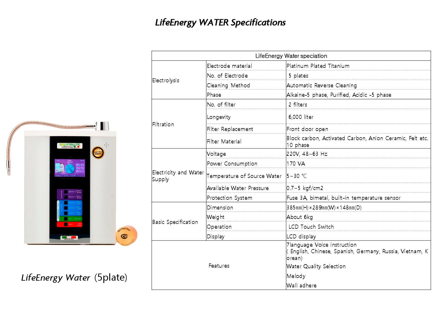 Purifier&Ionizer of water LifeEnergy WATER-4